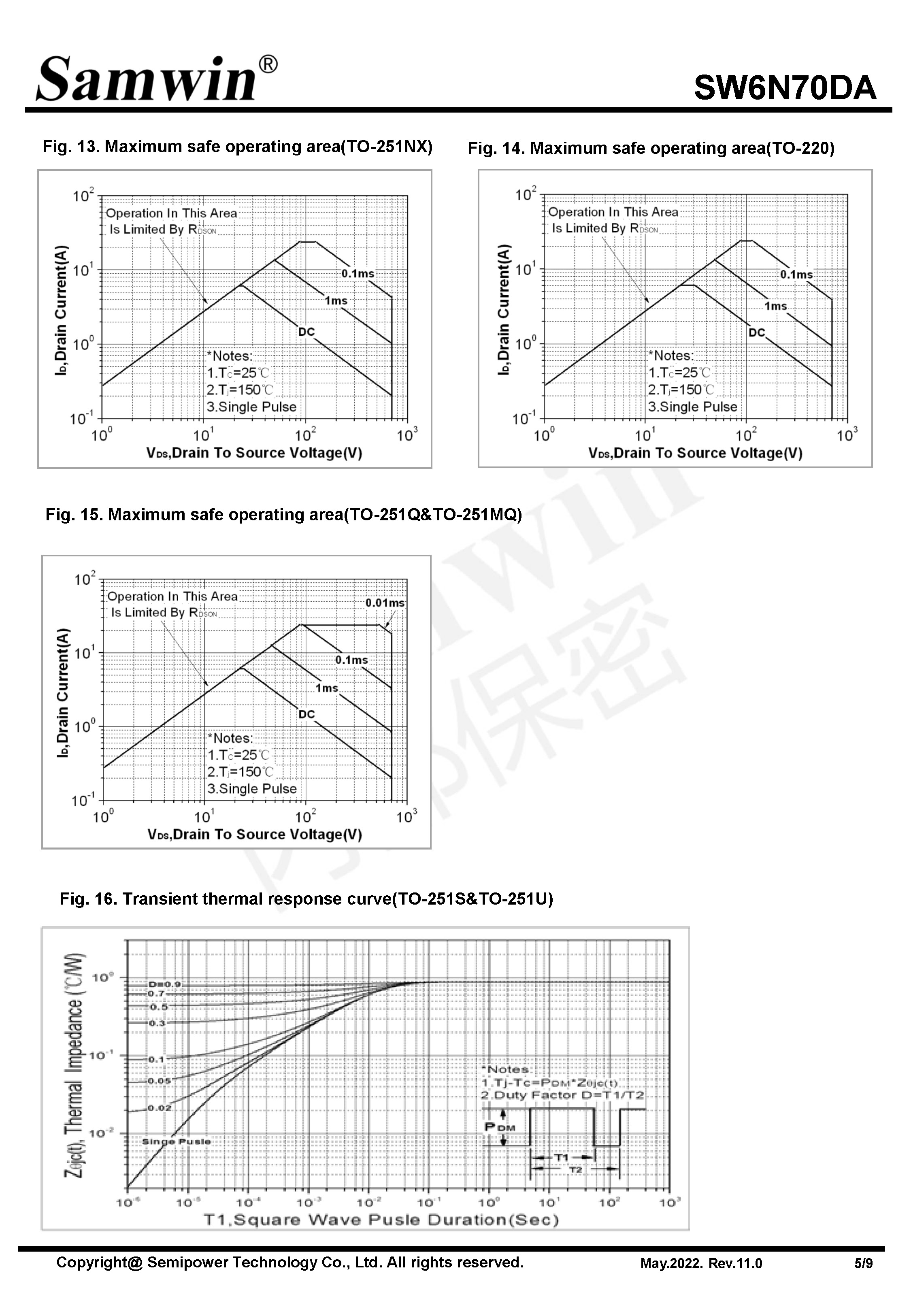 samwin mosfet